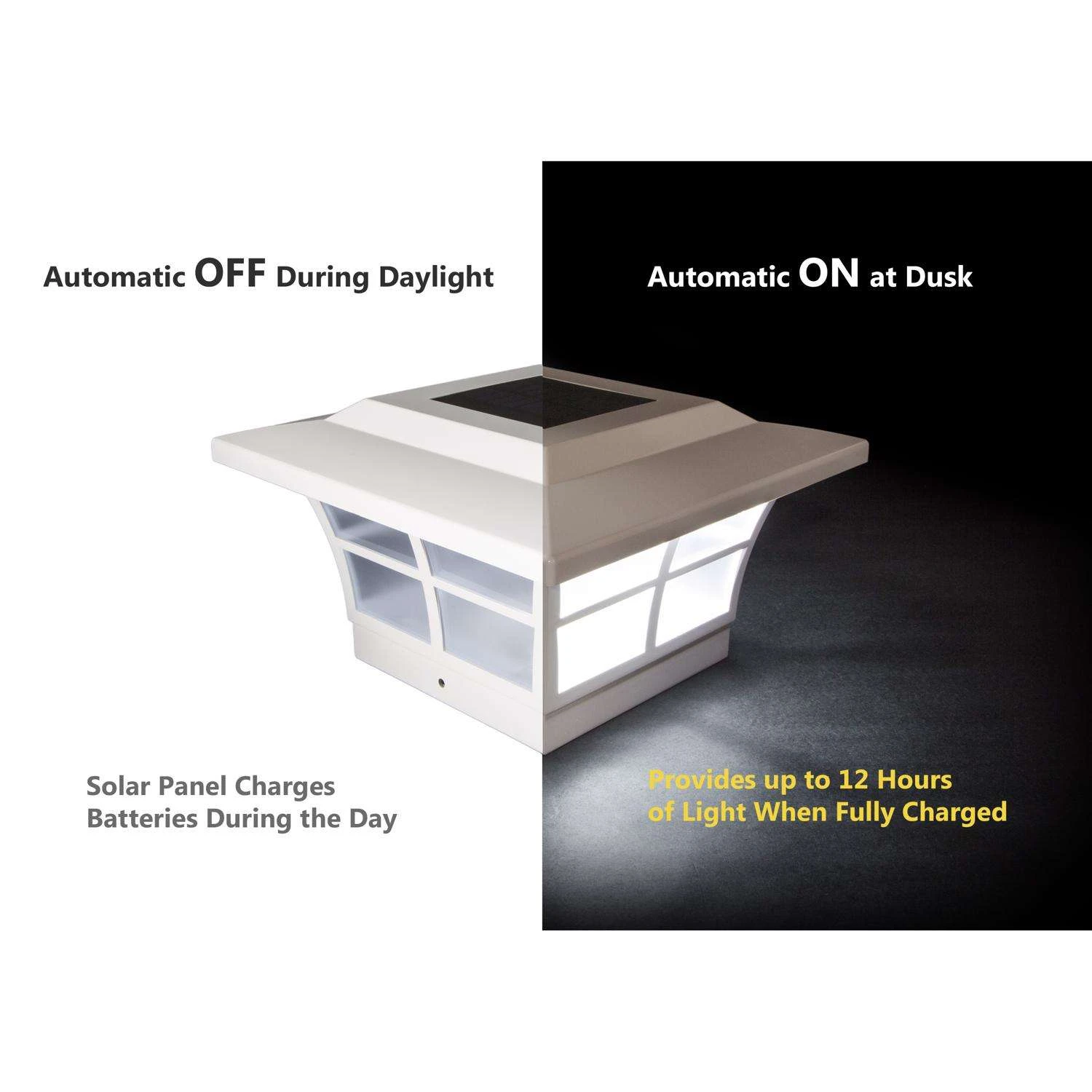 Classy Caps White Solar Powered 0.45 W LED Post Cap Light 2 Pk - Image 4