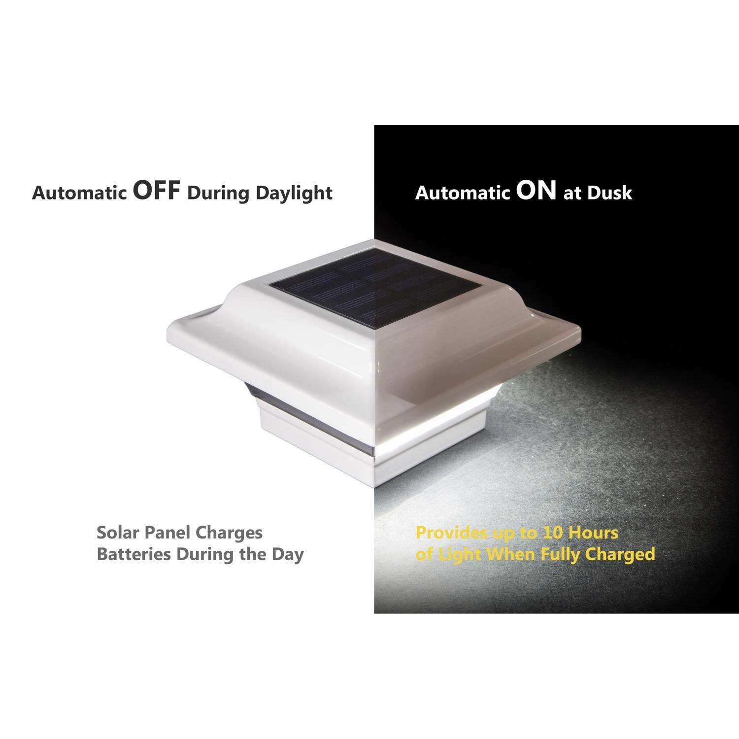 Classy Caps White Solar Powered 0.28 W LED Post Cap Light 2 Pk - Image 4