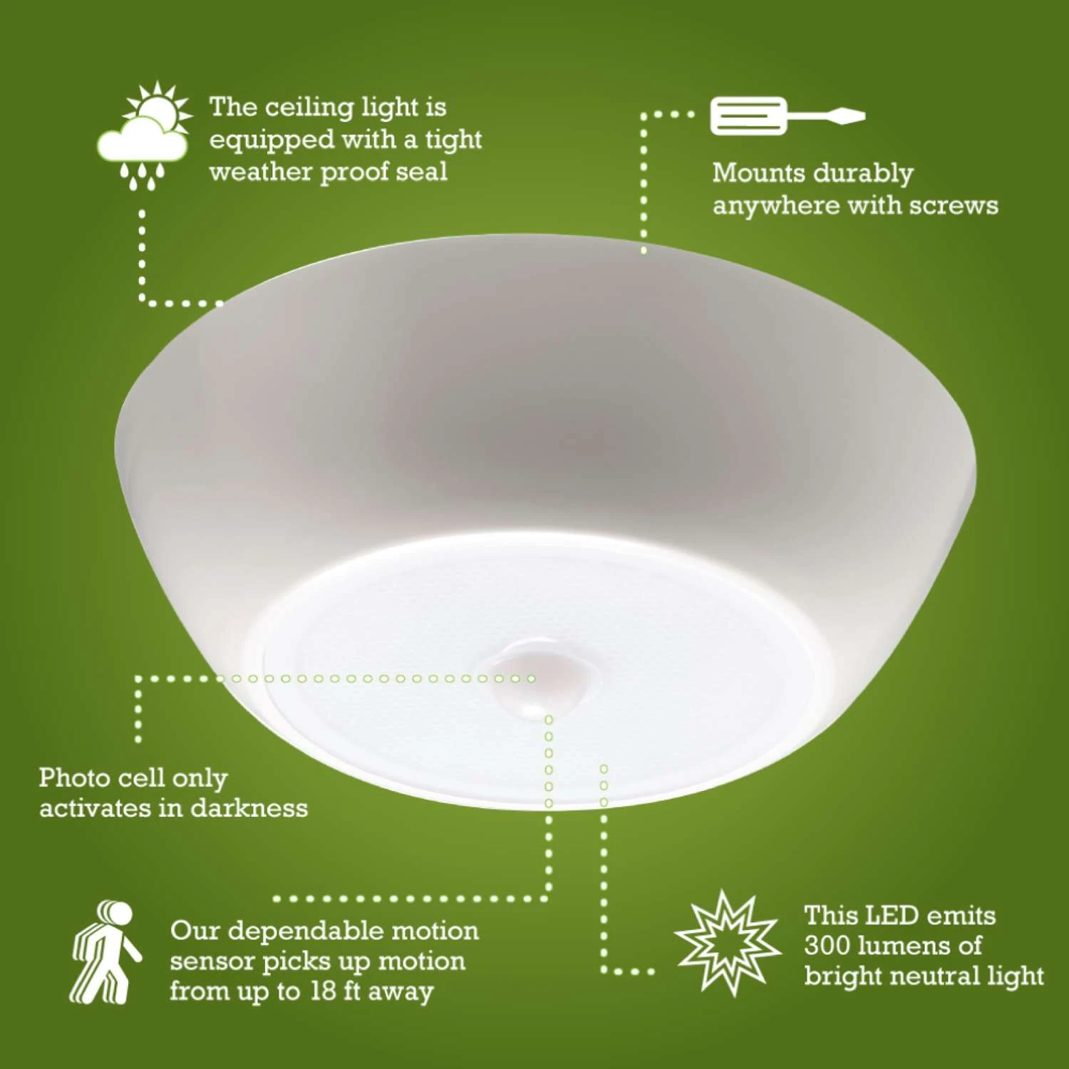 Mr. Beams 7.48 In. L White Battery Powered LED Motion Sensor Light 300 Lm - Image 2