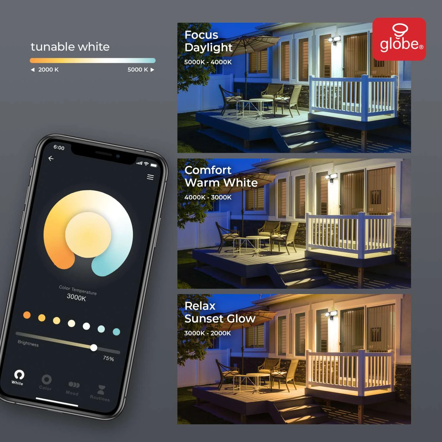 Globe Electric Smart Home Wi-Fi Hardwired LED Black Security Light With Video Camera - Image 8