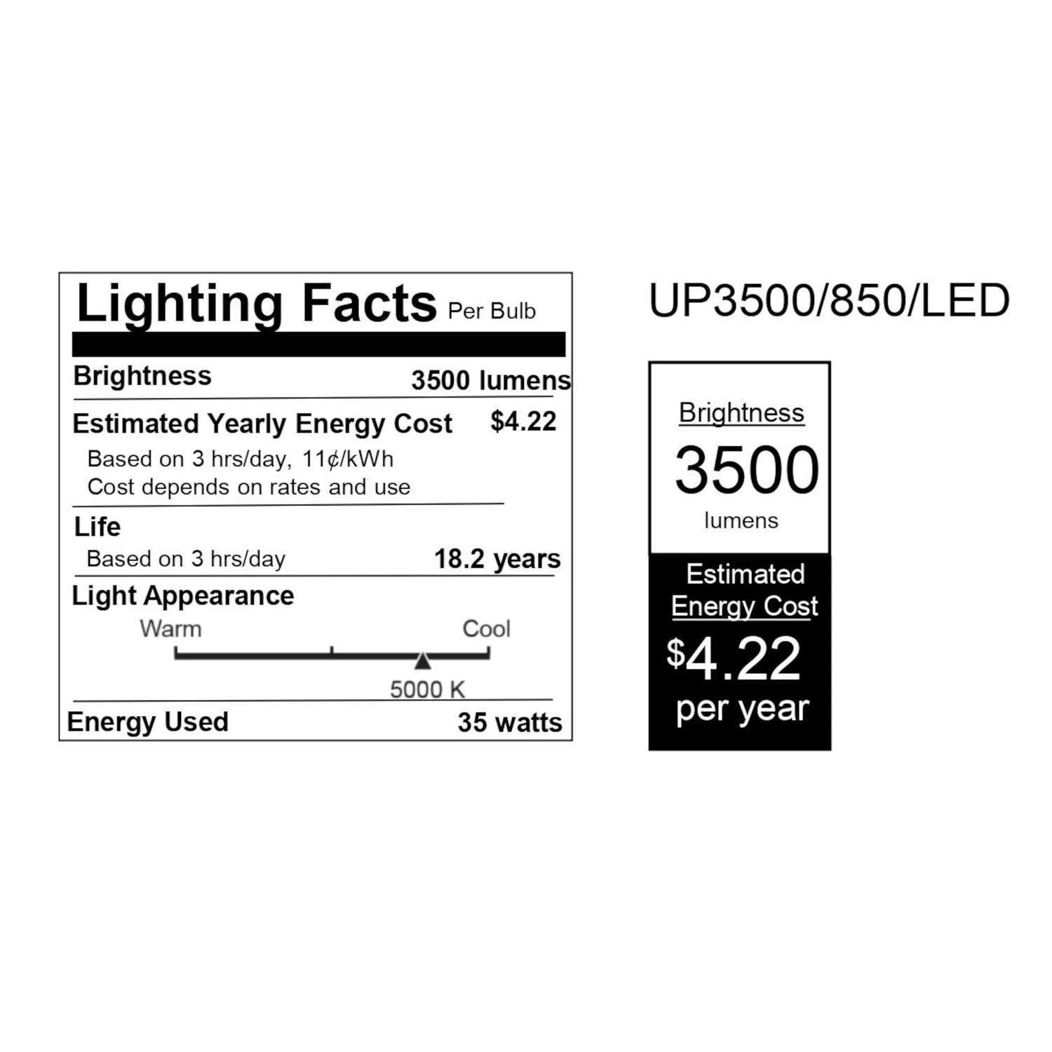 Feit LED Specialty 3.4 In. H X 9 In. W X 3.4 In. L Frost Silver LED Foldable Light - Image 3