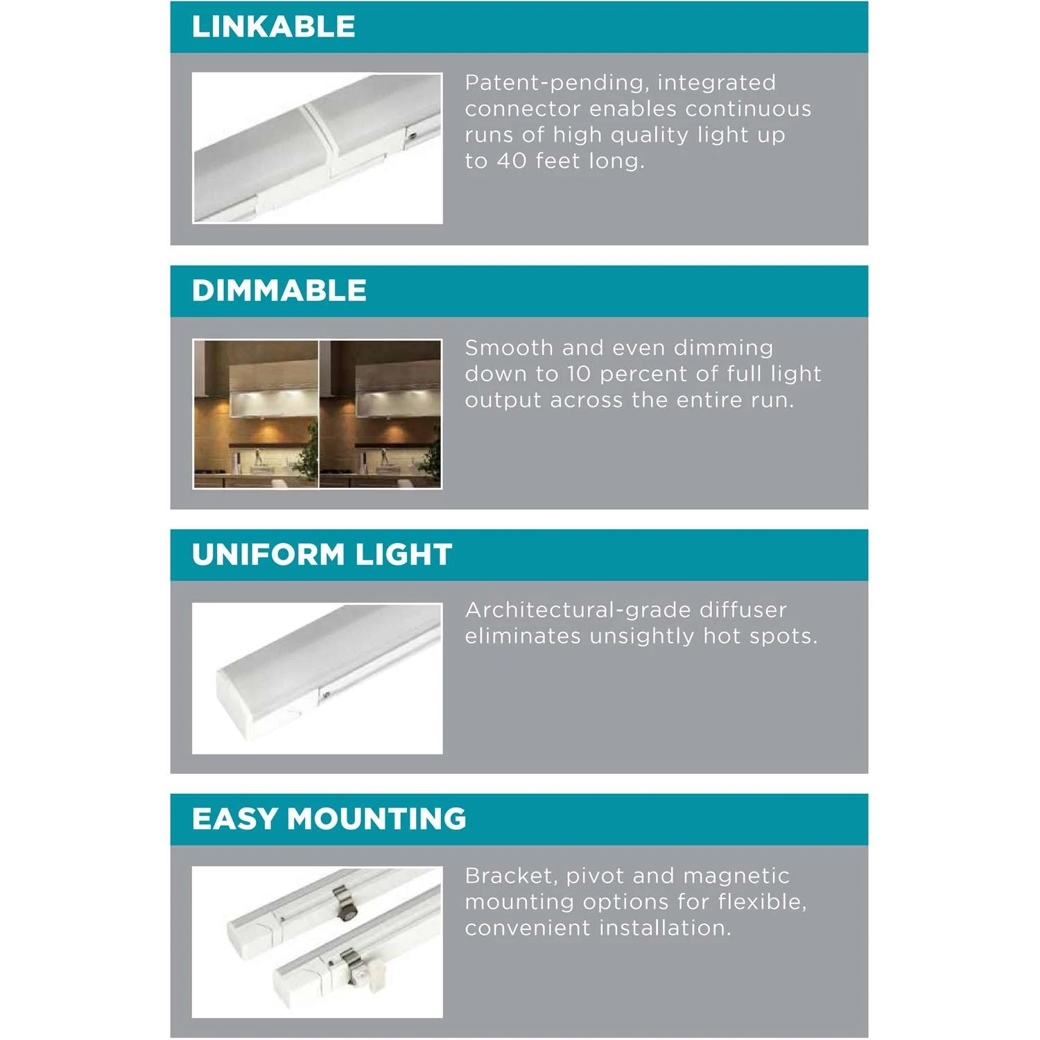 MaxLite 36 In. L White Hardwired LED Light Bar 987 Lm - Image 2