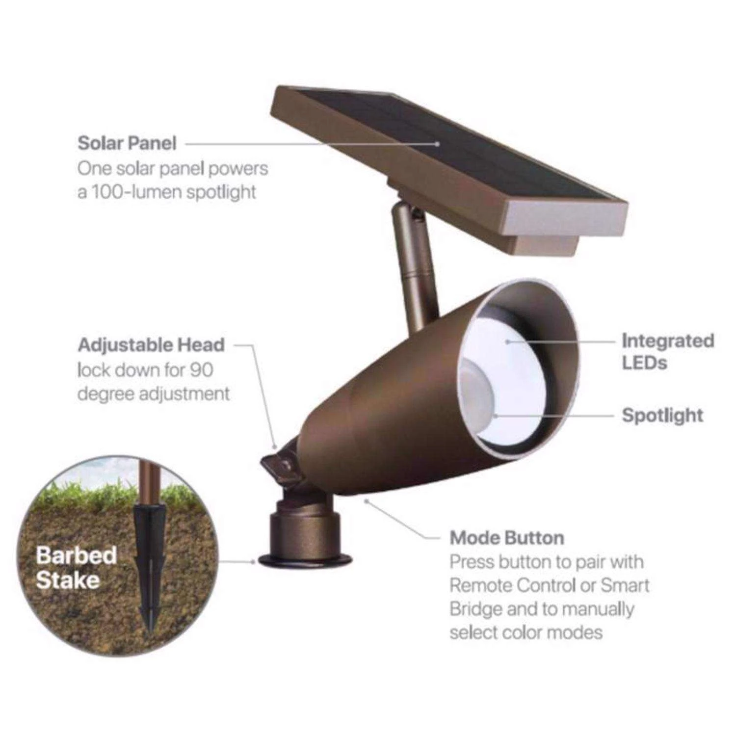 Feit OneSync Bronze Solar Powered/Remote 100 W LED Spotlight 2 Pk - Image 3