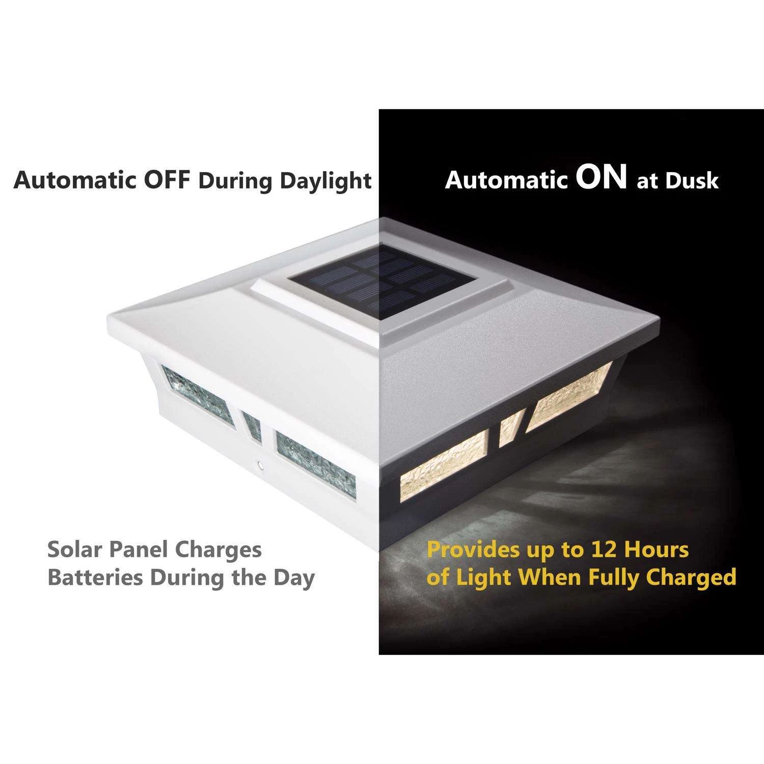 Classy Caps White Solar Powered 1 W LED Post Cap Light 2 Pk - Image 5