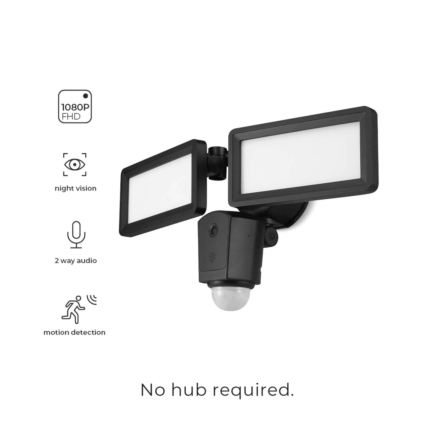 Globe Electric Smart Home Wi-Fi Hardwired LED Black Security Light With Video Camera - Image 5