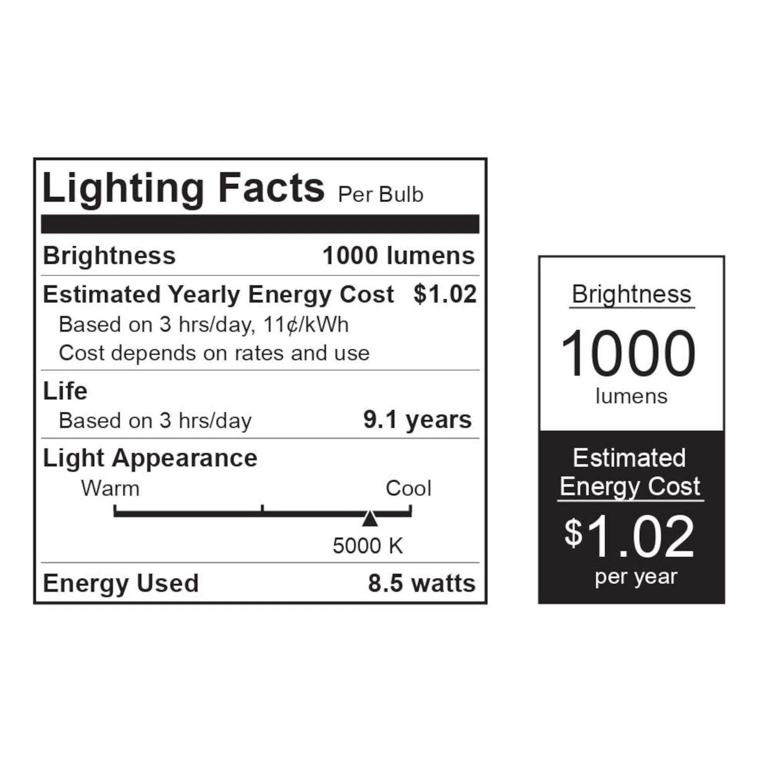 Feit LED Blunt Tip E12 (Candelabra) LED Bulb Daylight 100 Watt Equivalence 2 Pk - Image 4