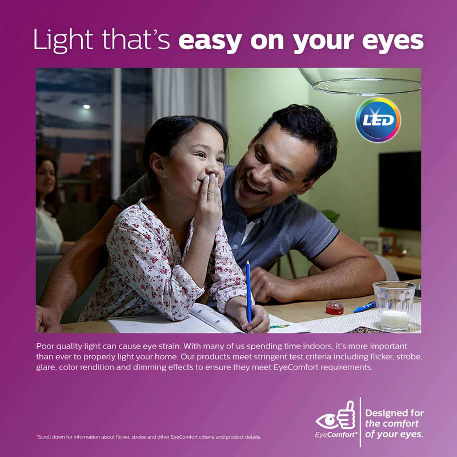 Philips BA11 E12 (Candelabra) LED Bulb Daylight 75 Watt Equivalence 3 Pk - Image 4