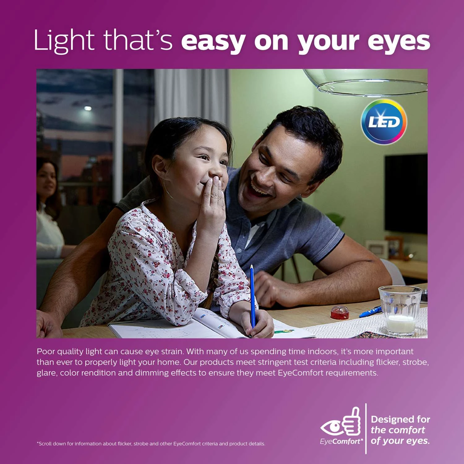 Philips BR40 E26 (Medium) LED Bulb Soft White 65 Watt Equivalence 1 Pk - Image 7